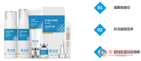 爱未视加盟